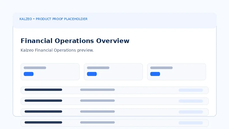 Kalzeo Financial Operations workspace with operational account site fund and employee custodian context