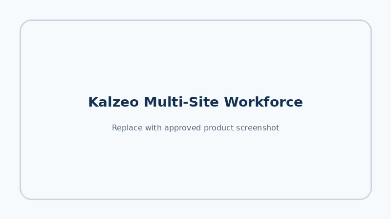 Kalzeo multi-site workforce management showing employees organised by operating site